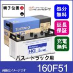 gh160f51